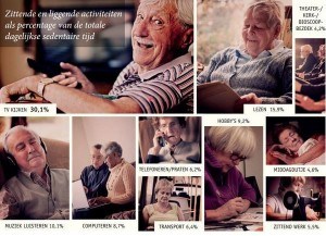 Collage van verschillende activiteiten van ouderen