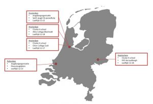Kaartje van Nederland met Overzicht deelnemers vragenlijsten Jeugd, Zorg en Sport