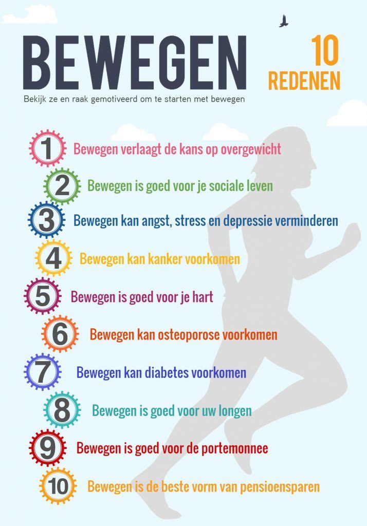 Flyer 10 redenen om te sporten - beweegredenen