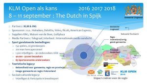 factsheet economische spinn-off evenement KLM Open