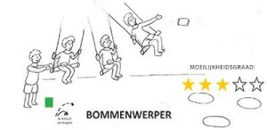 illustratie van een leskaartje met uitleg over de oefening bommenwerper