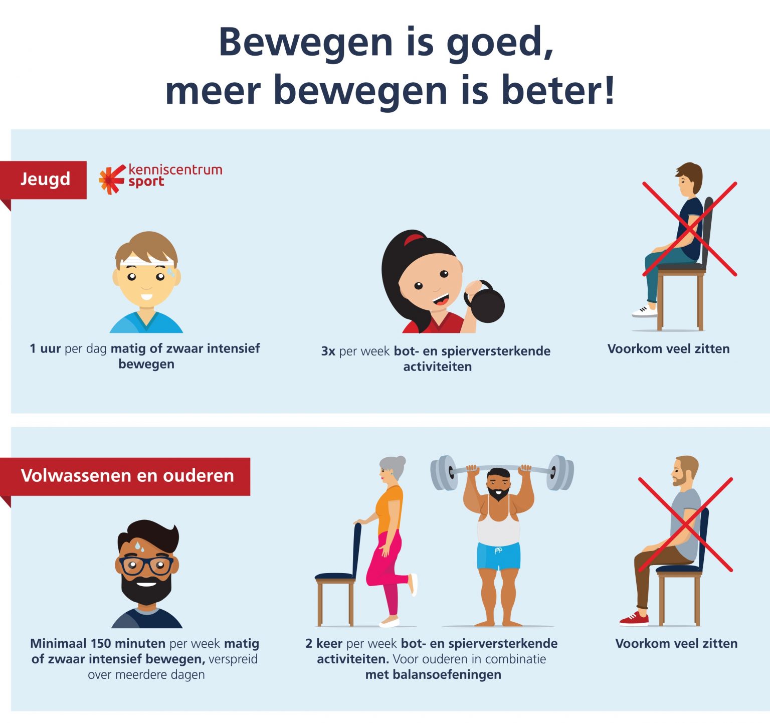 Voldoende Slaap En Beweging Zorgen Voor Een Optimale Afweer Bij Kinderen Met Een Lichamelijk