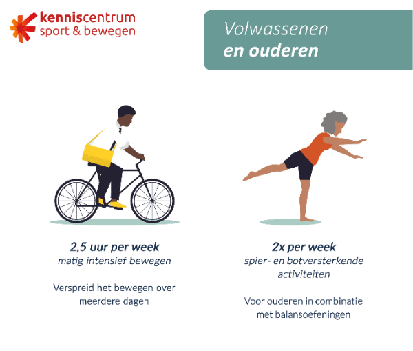 Compatibel met moord Toneelschrijver Fitte 65-plusser: tips om thuis te blijven bewegen voor je gezondheid –  Allesoversport.nl