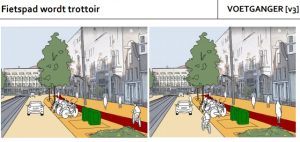Amsterdam menukaart elkaar ruimte geven; in 2 vergelijkbare tekeningen wordt situatie geschetst van voetganger en fietser