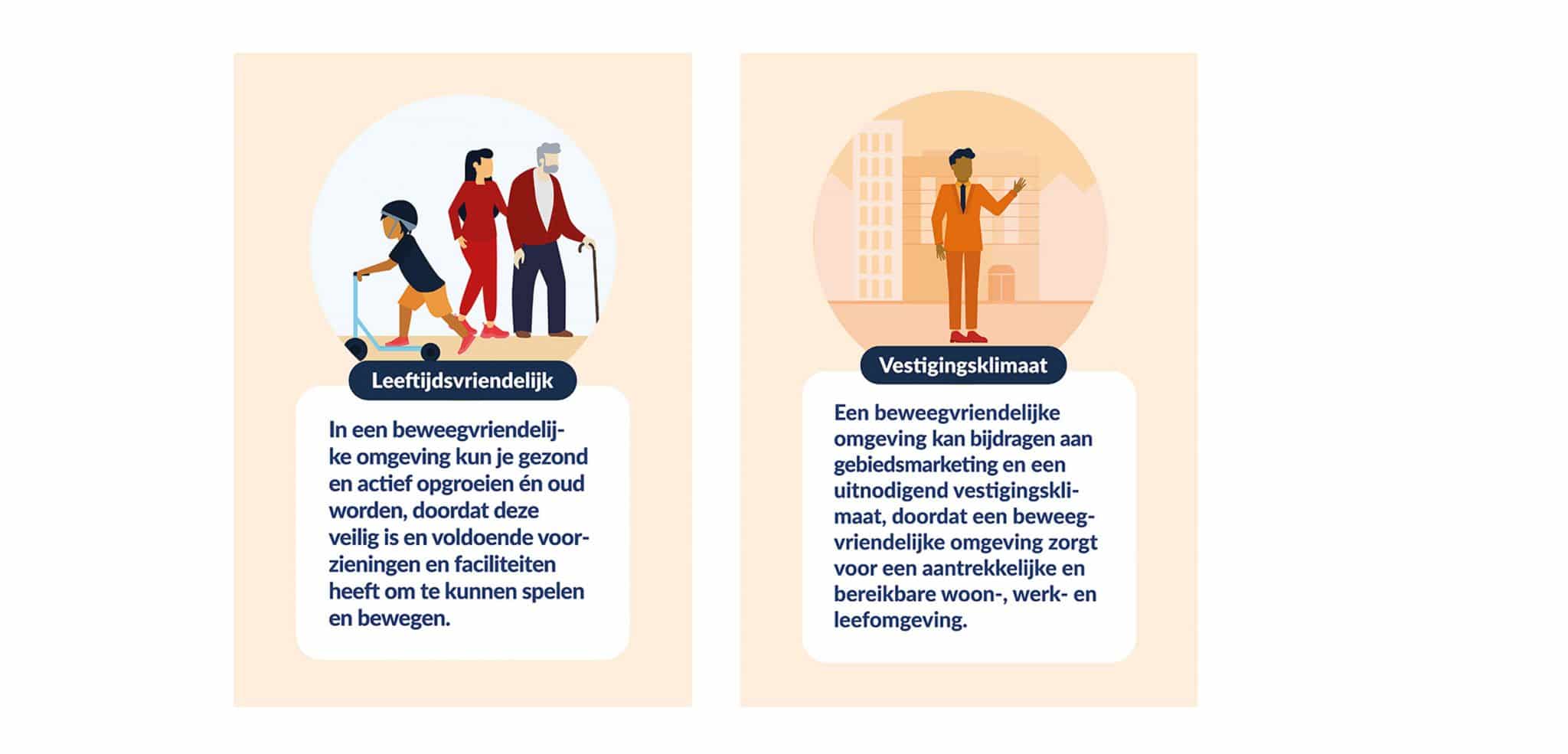 11 Argumenten Voor Een Beweegvriendelijke Omgeving – Allesoversport.nl