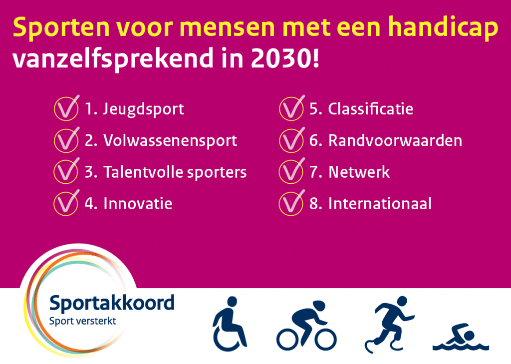 Pledges onderverdeeld in 8 thema's